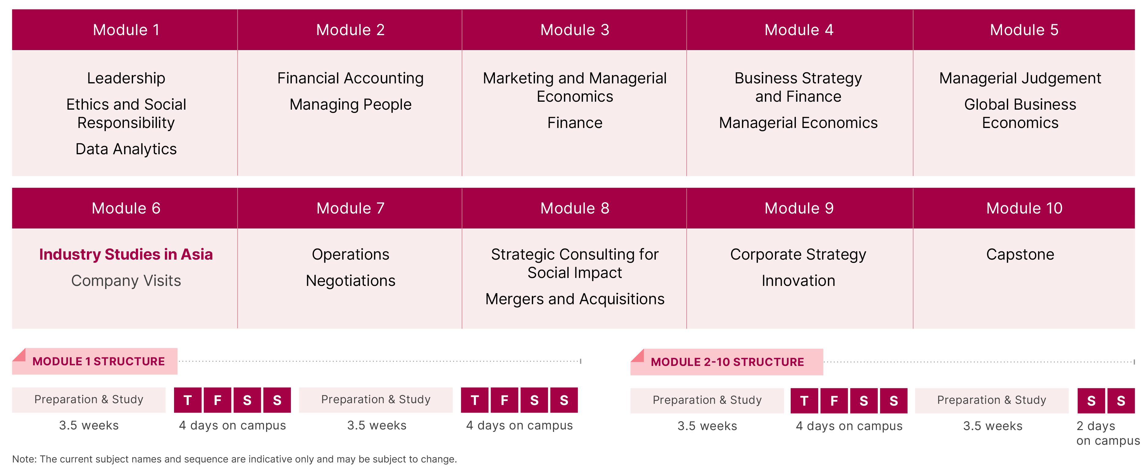 Course Outline