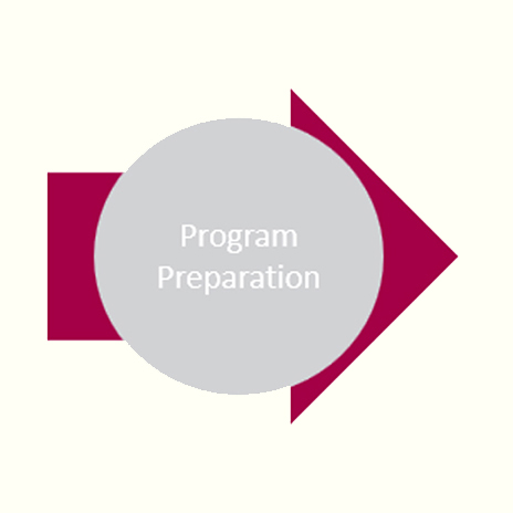 Emerging Social Purpose Leaders